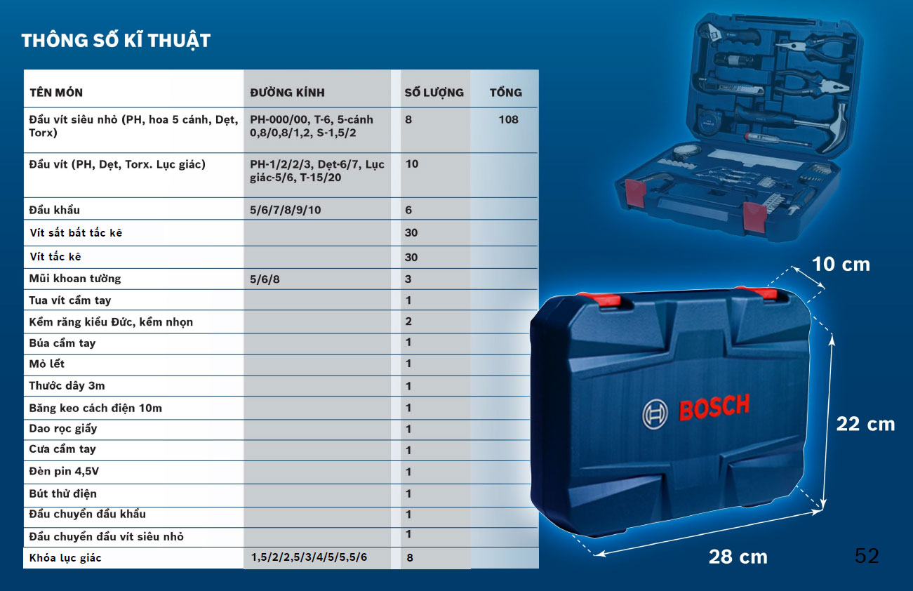 Chi tiết các phụ kiện bên trong hộp dụng cụ đa năng 108 món của Bosch