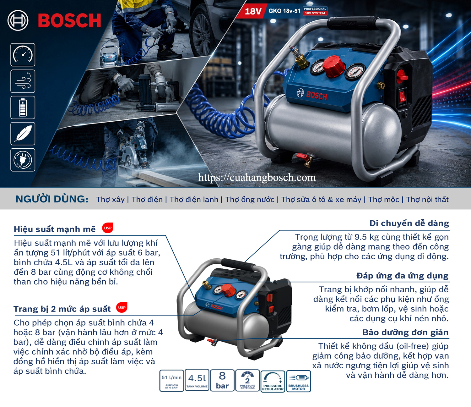 Bosch GKO 18V-51 cung cấp các giải pháp khí nén linh hoạt và hiêu quả cao